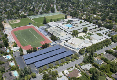 Los Altos High School - Inequality in Women's Sports